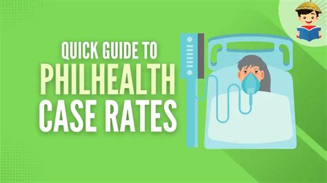 Philhealth Case Rate Coverage for Hysterectomy .